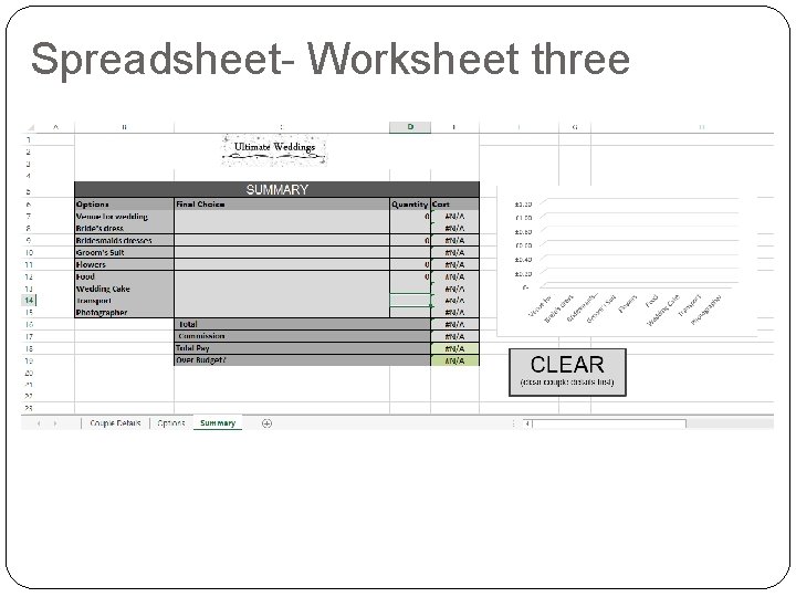 Spreadsheet- Worksheet three 