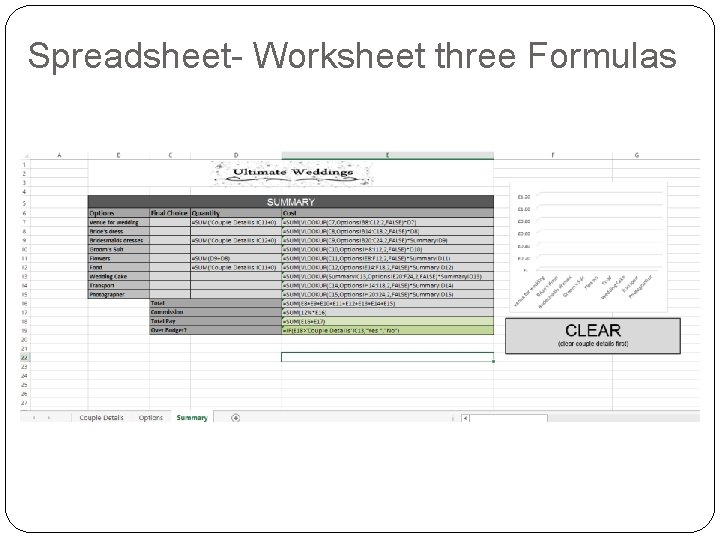 Spreadsheet- Worksheet three Formulas 