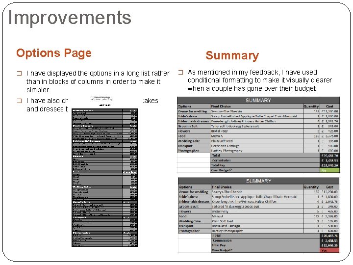 Improvements Options Page � I have displayed the options in a long list rather