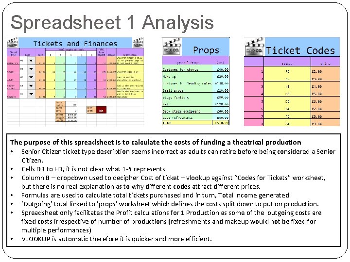 Spreadsheet 1 Analysis The purpose of this spreadsheet is to calculate the costs of