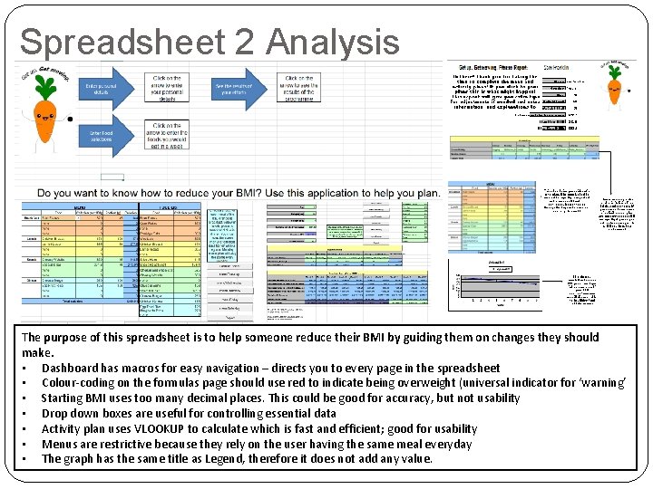 Spreadsheet 2 Analysis The purpose of this spreadsheet is to help someone reduce their