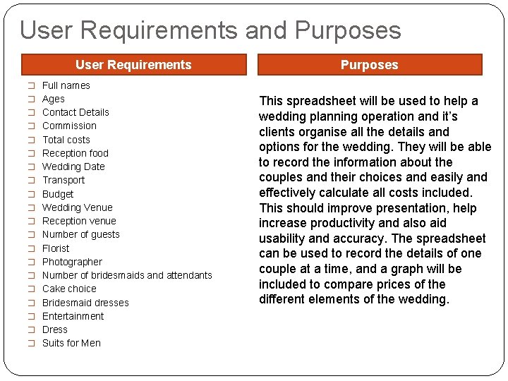 User Requirements and Purposes User Requirements Purposes � Full names � Ages � Contact