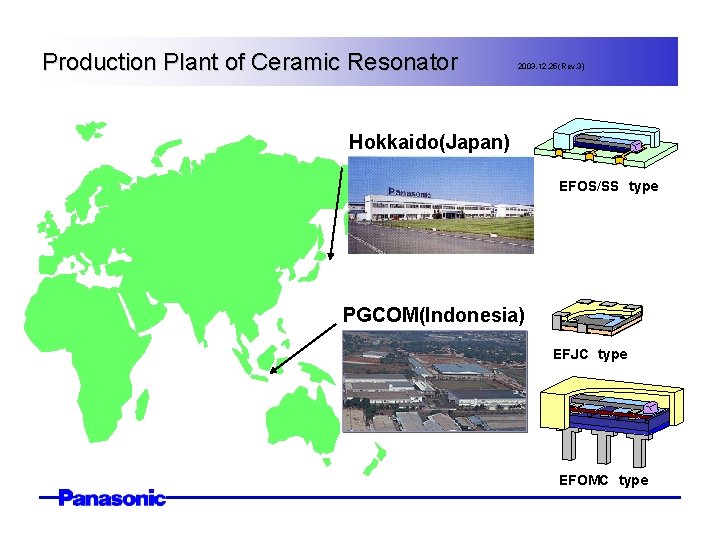 Production Plant of Ceramic Resonator 2003. 12. 25(Rev. 3) Hokkaido(Japan) EFOS/SS type PGCOM(Indonesia) EFJC