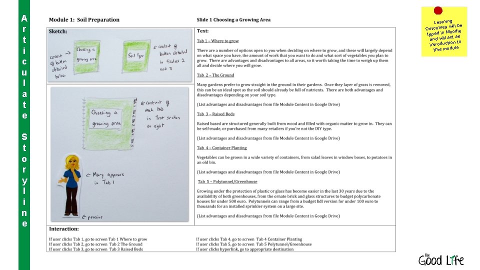 A r t i c u l a t e S t o r