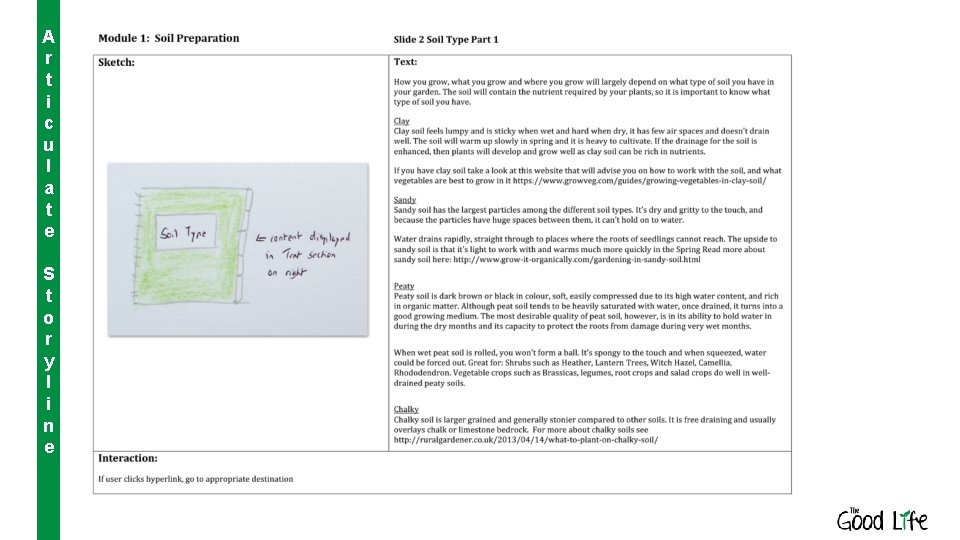 A r t i c u l a t e S t o r