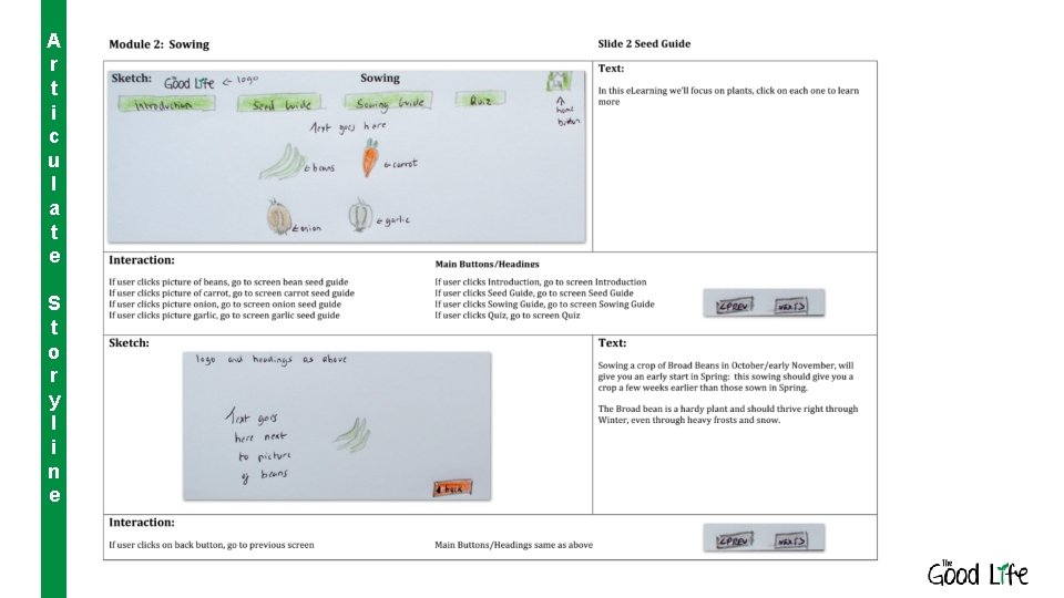 A r t i c u l a t e S t o r