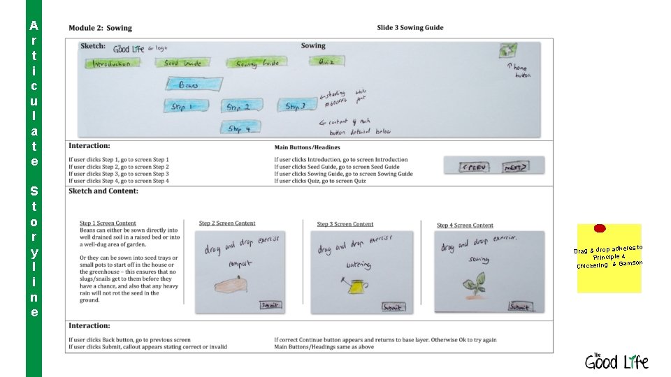 A r t i c u l a t e S t o r