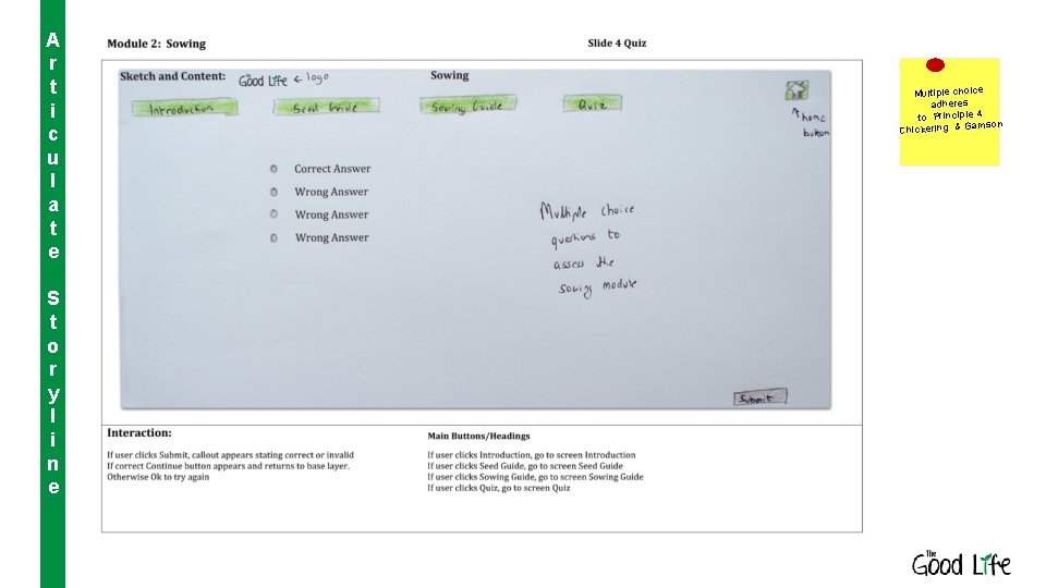 A r t i c u l a t e S t o r