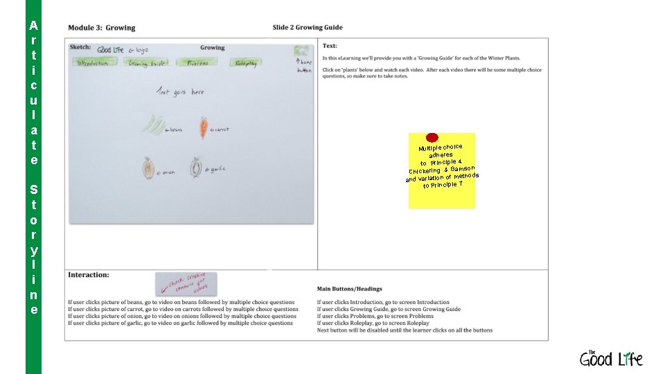 A r t i c u l a t e S t o r