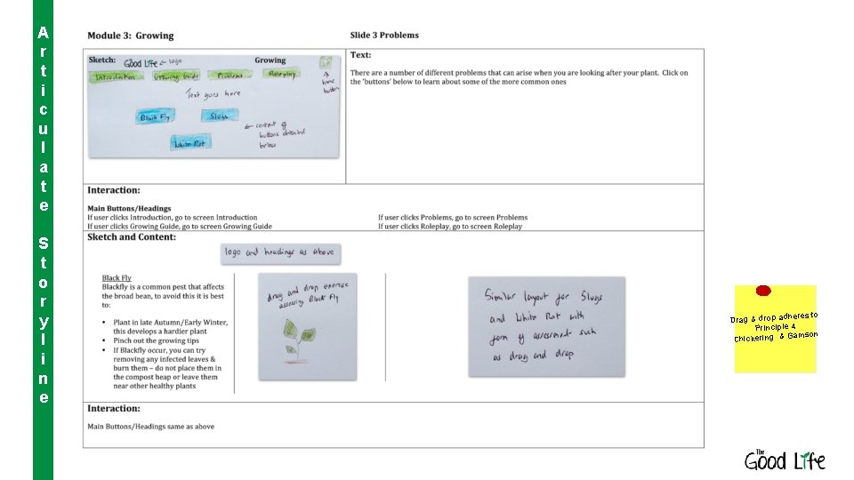 A r t i c u l a t e S t o r