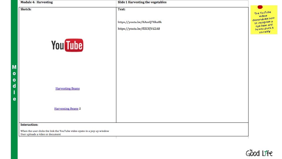 be The You. Tu s video te how demonstra ise a n g o