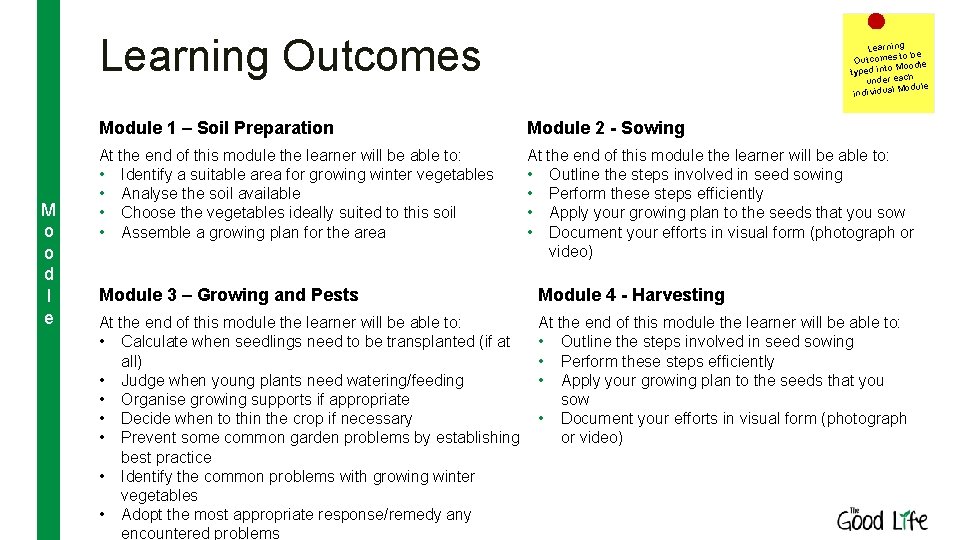 Learning Outcomes M o o d l e Learning to be Outcomes oodle M
