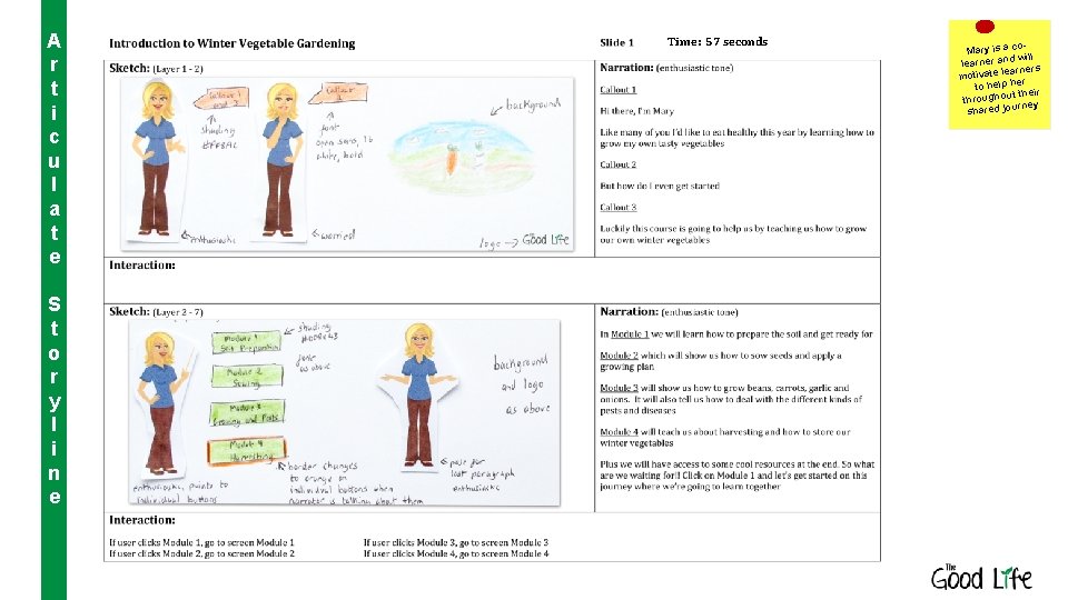 A r t i c u l a t e S t o r