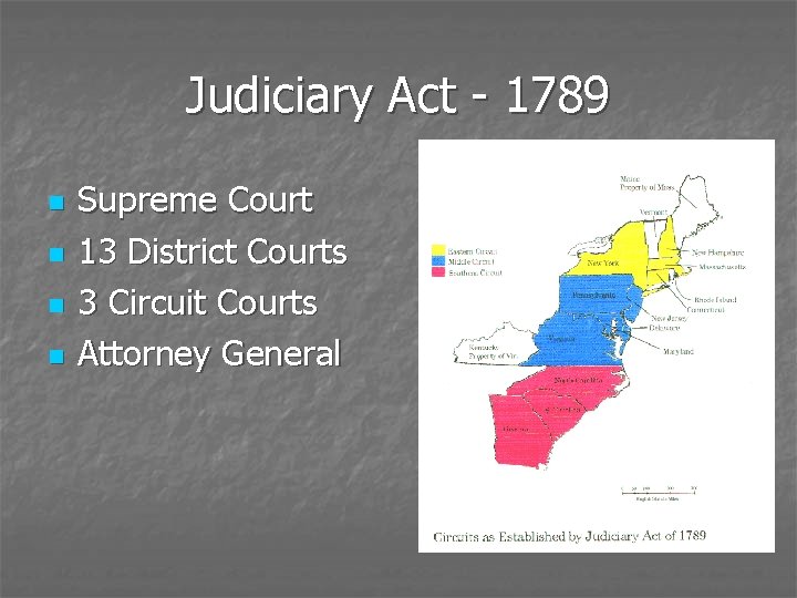 Judiciary Act - 1789 n n Supreme Court 13 District Courts 3 Circuit Courts