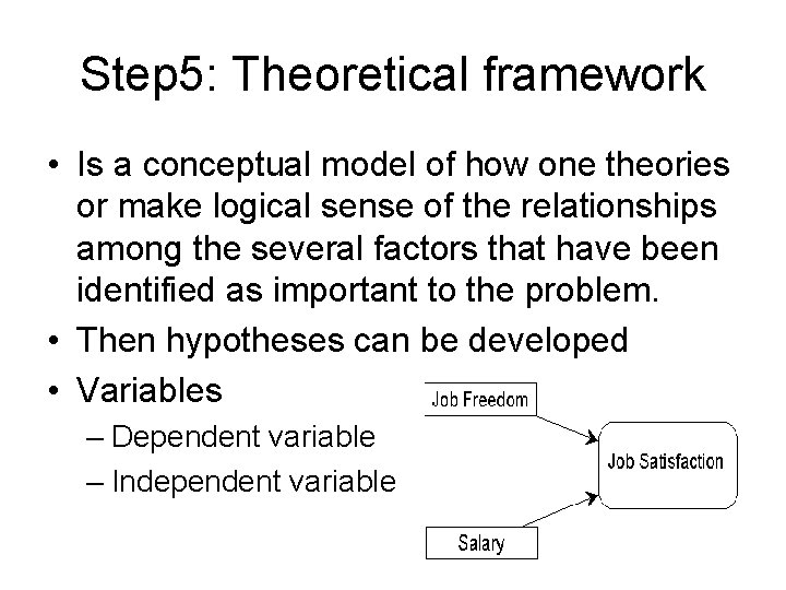 Step 5: Theoretical framework • Is a conceptual model of how one theories or