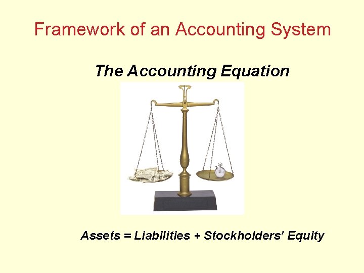 Framework of an Accounting System The Accounting Equation Assets = Liabilities + Stockholders’ Equity