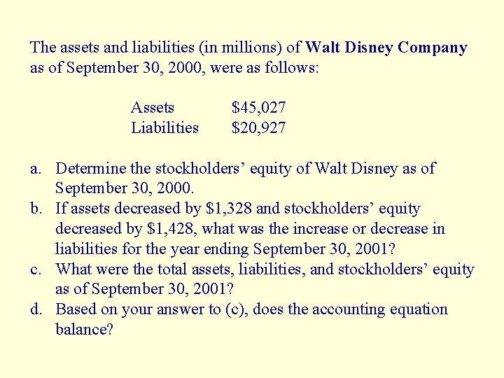 The assets and liabilities (in millions) of Walt Disney Company as of September 30,