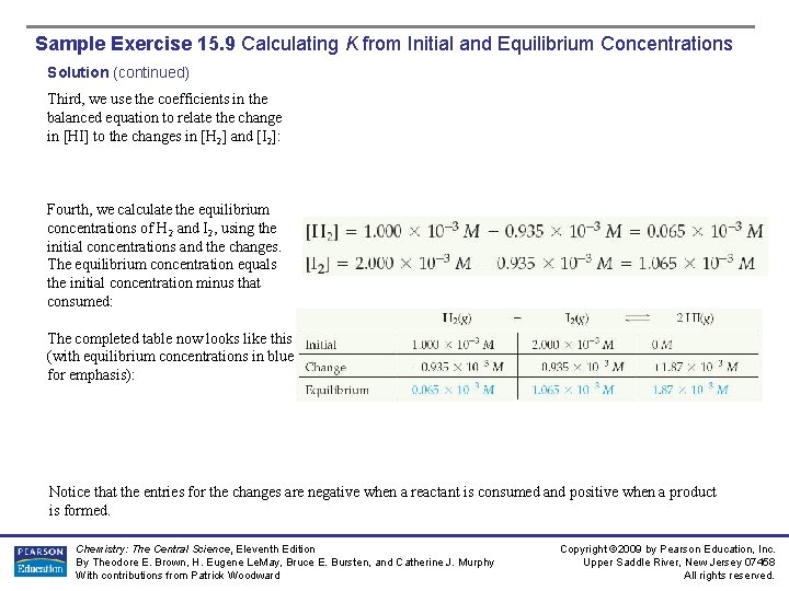 Sample Exercise 15. 9 Calculating K from Initial and Equilibrium Concentrations Solution (continued) Third,