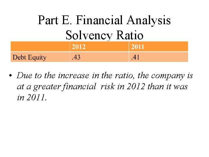 Part E. Financial Analysis Solvency Ratio • Due to the increase in the ratio,