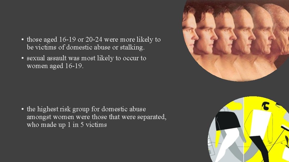  • those aged 16 -19 or 20 -24 were more likely to be