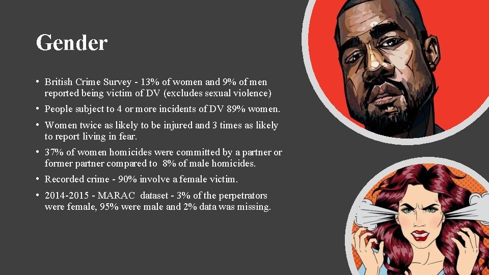 Gender • British Crime Survey - 13% of women and 9% of men reported