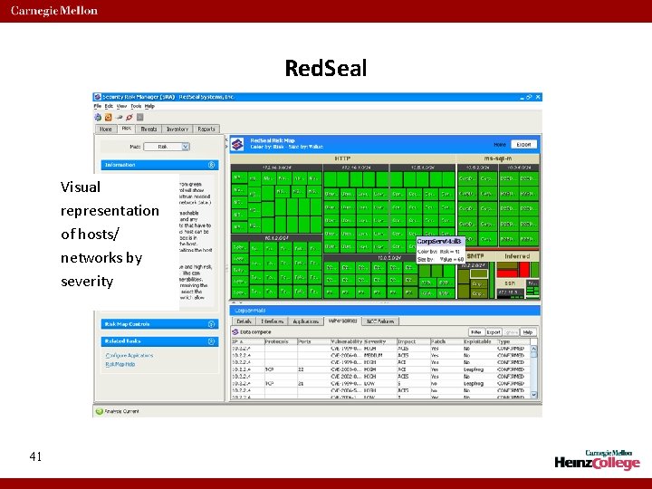 Red. Seal Visual representation of hosts/ networks by severity 41 