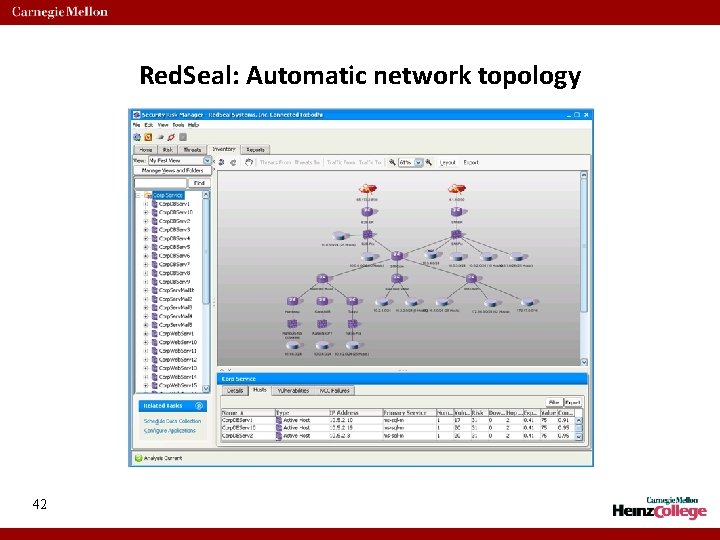 Red. Seal: Automatic network topology 42 