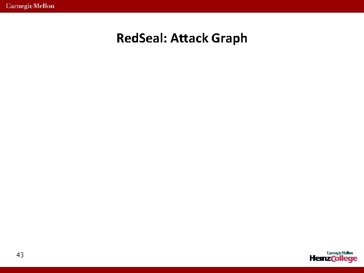 Red. Seal: Attack Graph 43 