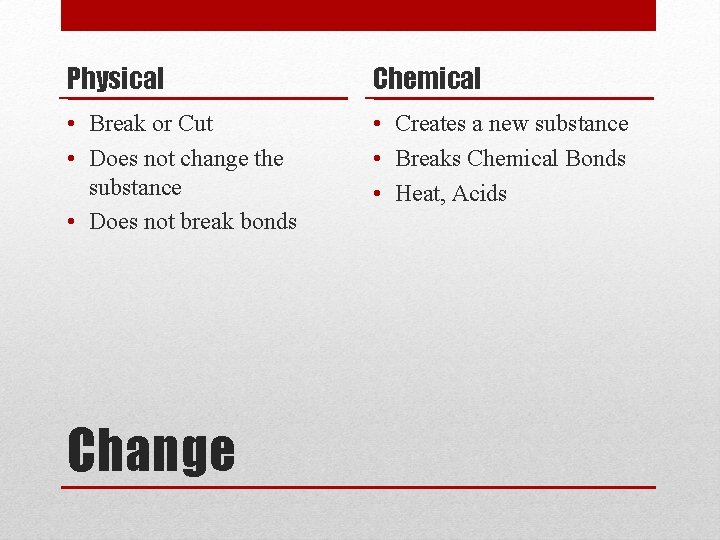 Physical Chemical • Break or Cut • Does not change the substance • Does