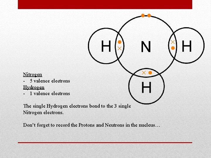 Nitrogen - 5 valence electrons Hydrogen - 1 valence electrons The single Hydrogen electrons