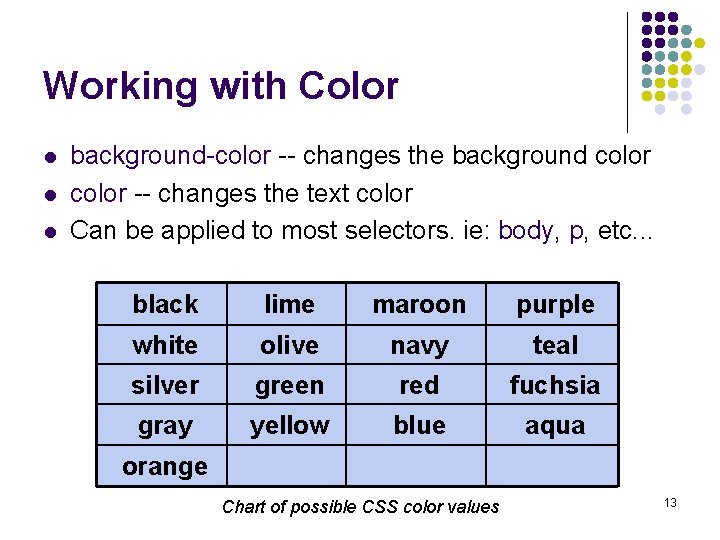 Working with Color l l l background-color -- changes the background color -- changes