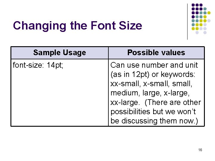 Changing the Font Size Sample Usage font-size: 14 pt; Possible values Can use number