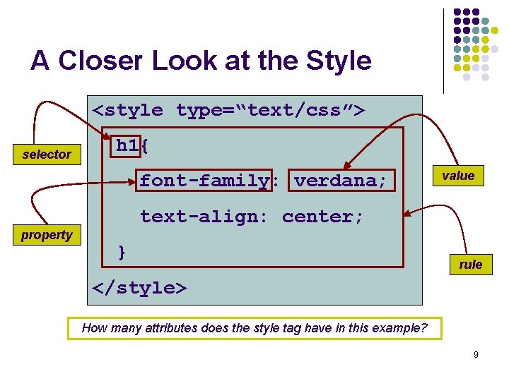 A Closer Look at the Style <style type=“text/css”> selector h 1{ font-family: verdana; property