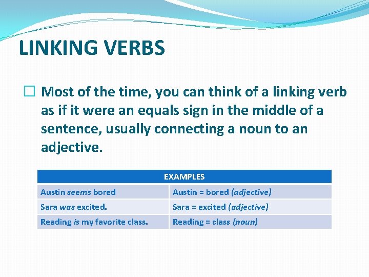 LINKING VERBS � Most of the time, you can think of a linking verb