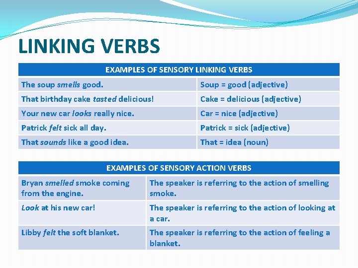 LINKING VERBS EXAMPLES OF SENSORY LINKING VERBS The soup smells good. Soup = good