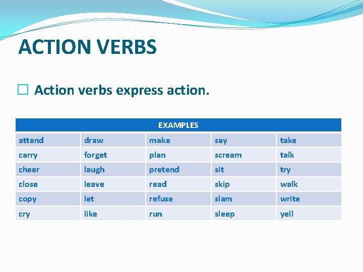 ACTION VERBS � Action verbs express action. EXAMPLES attend draw make say take carry