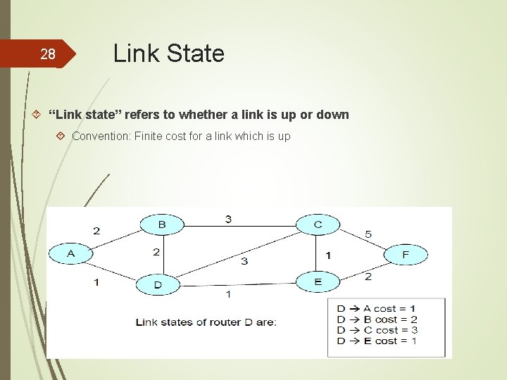 28 Link State “Link state” refers to whether a link is up or down