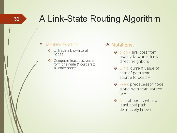 32 A Link-State Routing Algorithm Dijkstar’s Algorithm Link costs known to all nodes Computes