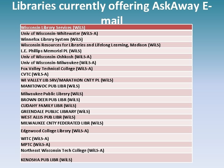 Libraries currently offering Ask. Away Email Wisconsin Library Services (Wi. LS) Univ of Wisconsin-Whitewater