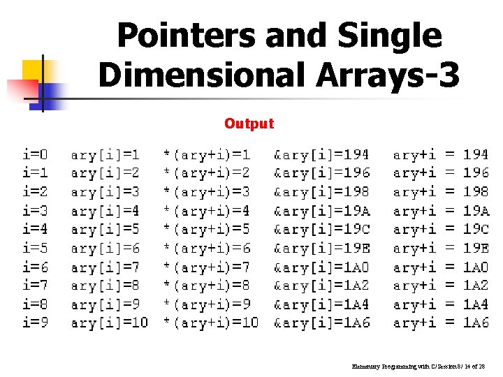 Pointers and Single Dimensional Arrays-3 Output Elementary Programming with C/Session 8/ 14 of 28