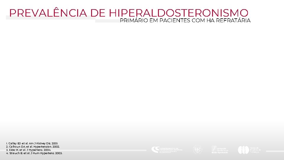 PREVALÊNCIA DE HIPERALDOSTERONISMO PRIMÁRIO EM PACIENTES COM HA REFRATÁRIA 1. Gallay BJ, et al.