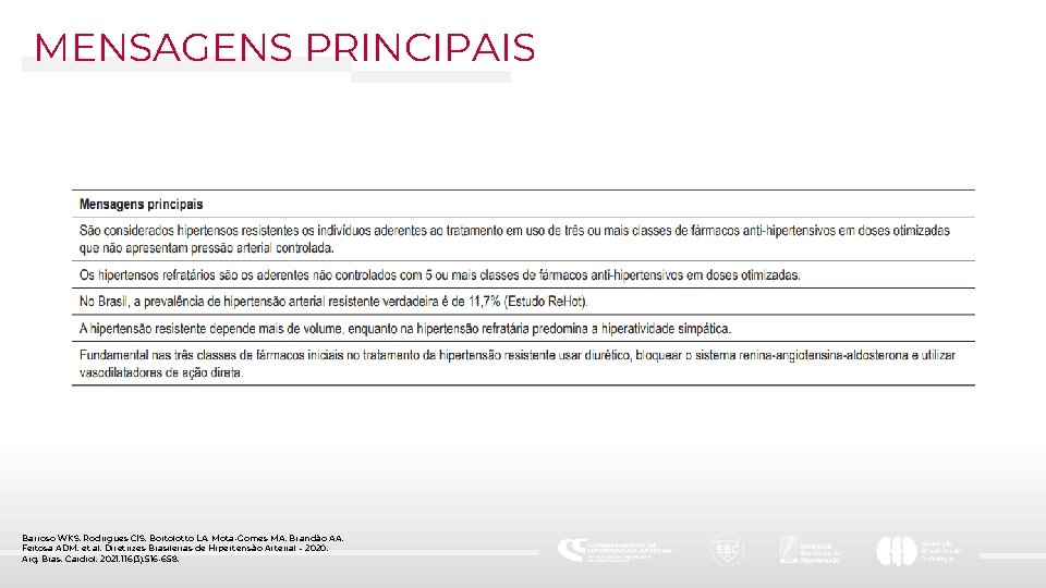 MENSAGENS PRINCIPAIS Barroso WKS, Rodrigues CIS, Bortolotto LA, Mota-Gomes MA, Brandão AA, Feitosa ADM,