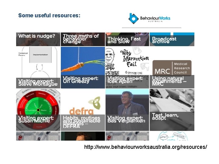 Some useful resources: http: //www. behaviourworksaustralia. org/resources/ 