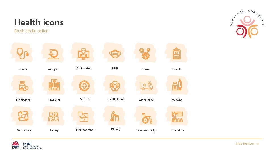 Health icons Brush stroke option Doctor Analysis Online Help PPE Virus Results Medication Hospital