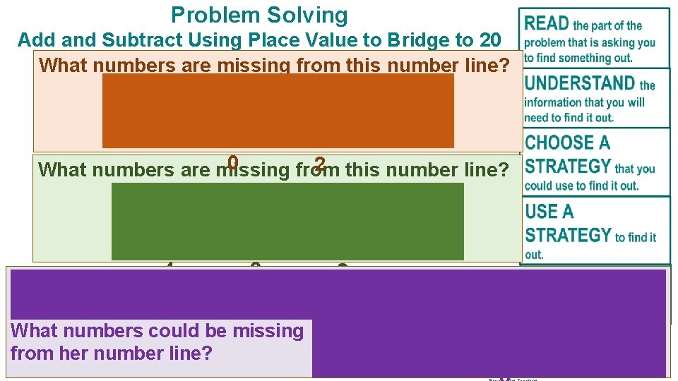 Problem Solving Add and Subtract Using Place Value to Bridge to 20 What numbers