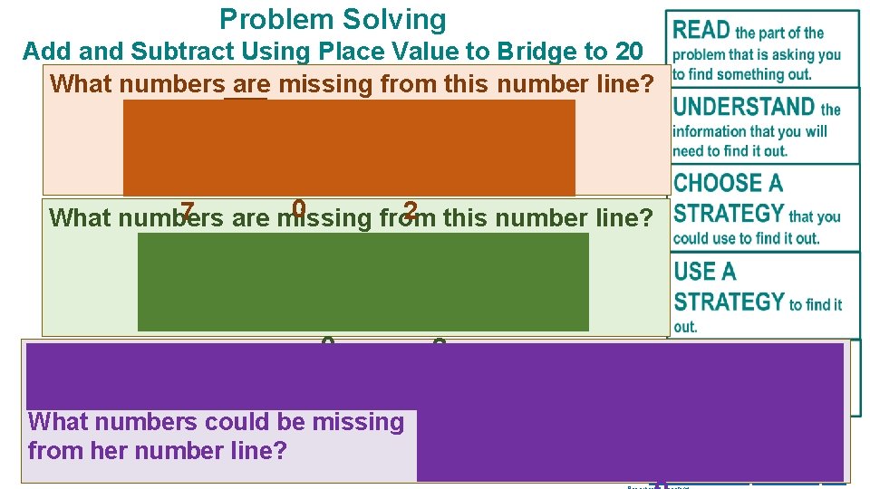 Problem Solving Add and Subtract Using Place Value to Bridge to 20 What numbers
