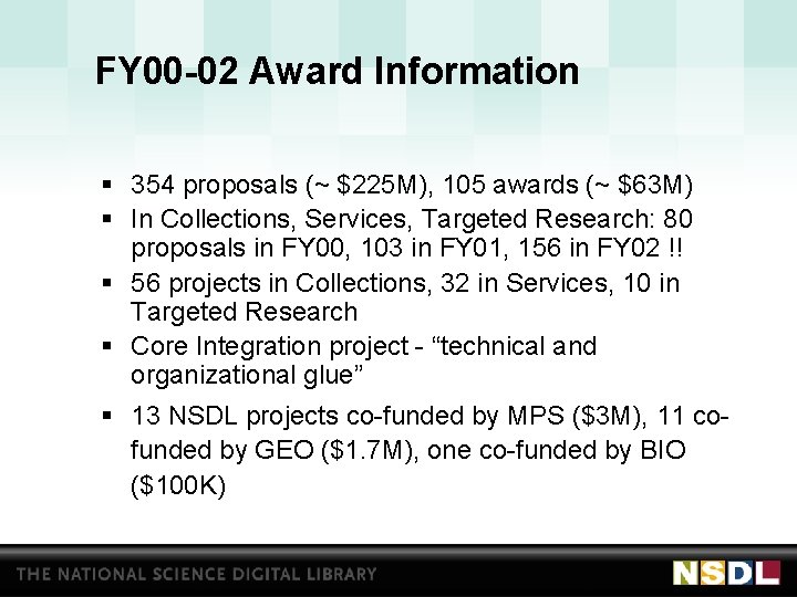 FY 00 -02 Award Information § 354 proposals (~ $225 M), 105 awards (~