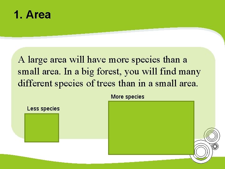 1. Area A large area will have more species than a small area. In