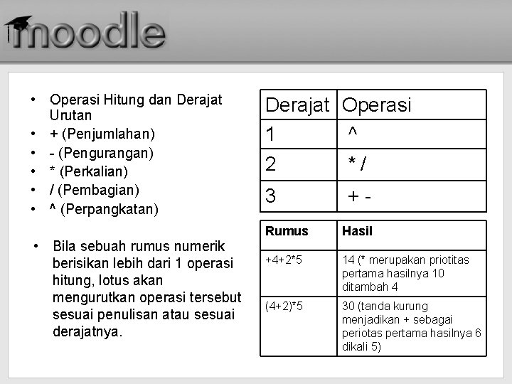  • Operasi Hitung dan Derajat Urutan • + (Penjumlahan) • - (Pengurangan) •