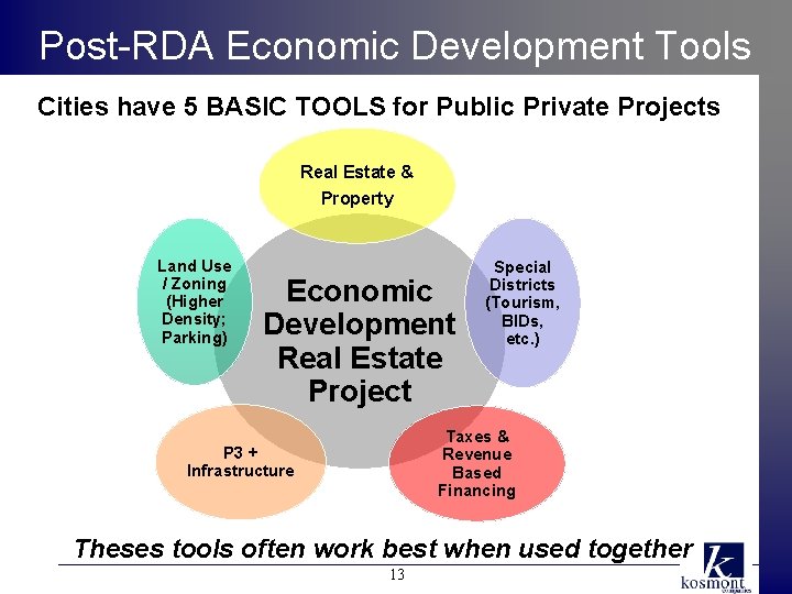 Post-RDA Economic Development Tools Cities have 5 BASIC TOOLS for Public Private Projects Real